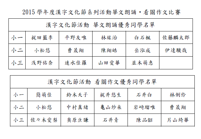 漢字