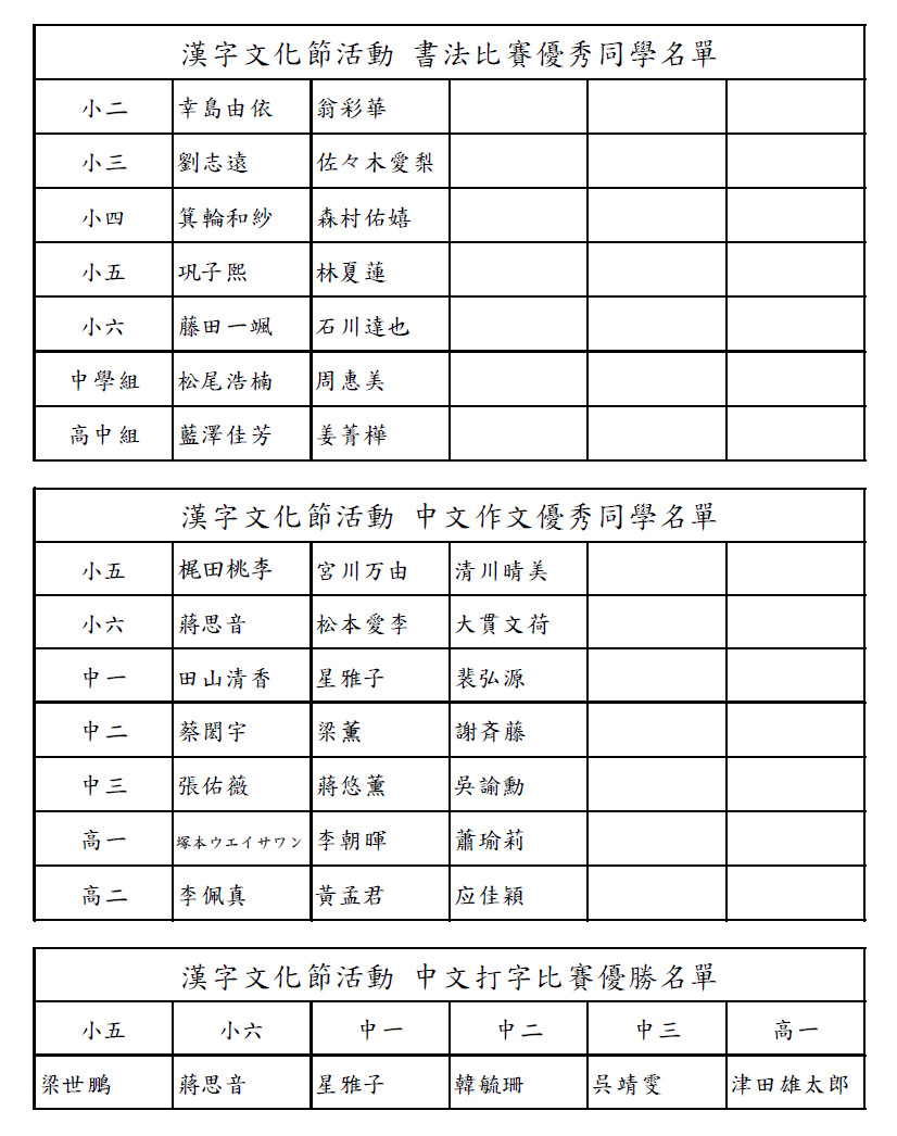 漢字