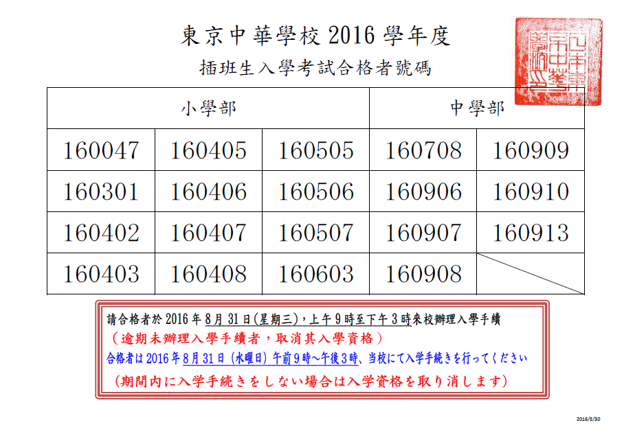 插班生入學考試合格名單